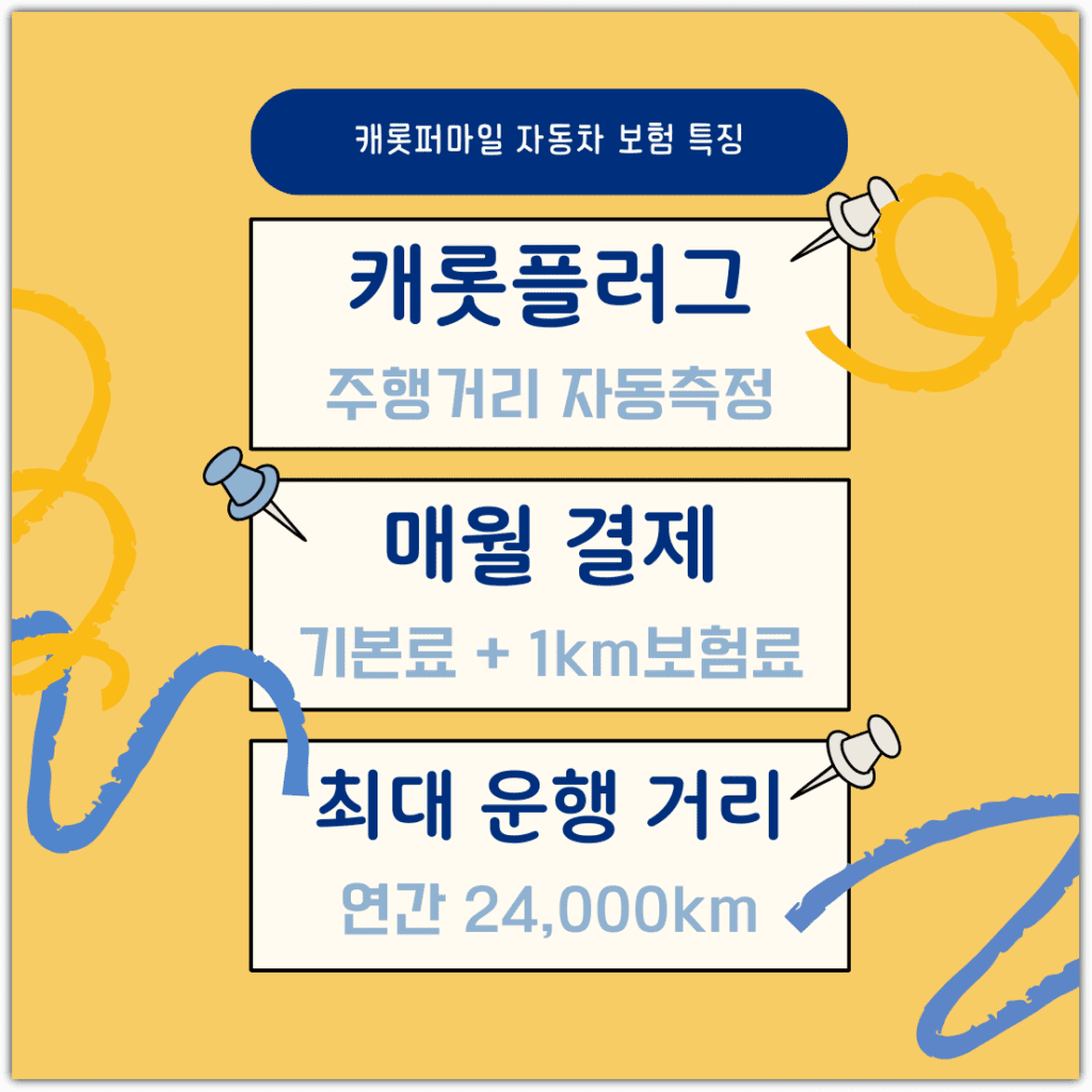 캐롯퍼마일 자동차보험 후기 : 장점과 단점까지 총정리